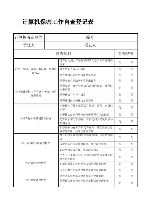 计算机保密工作自查登记表