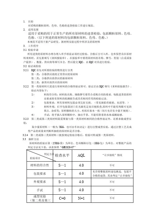 原材料检验规范