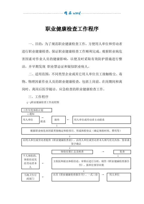 职业健康检查制度