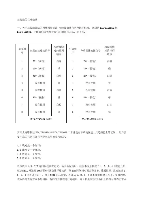 双绞线的标准做法-双绞线的标准做法