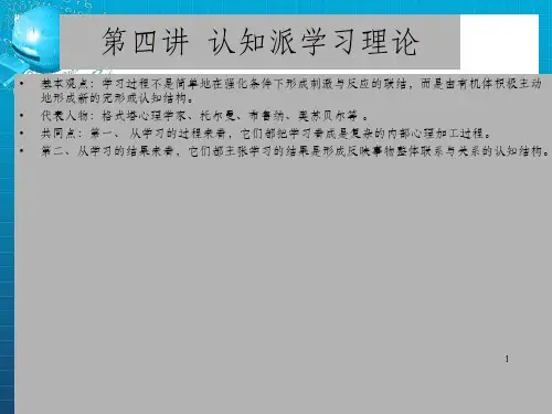 教育心理学第4章认知派