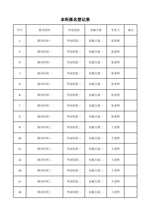 本科报名登记表