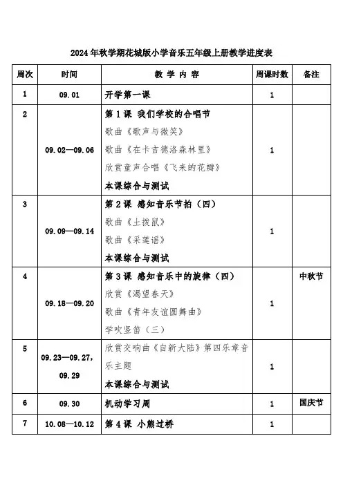 2024年秋学期花城版小学音乐五年级上册教学进度表