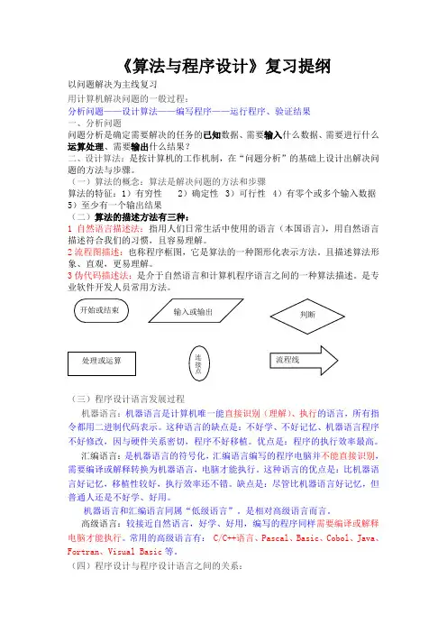 《算法与程序设计》复习资料