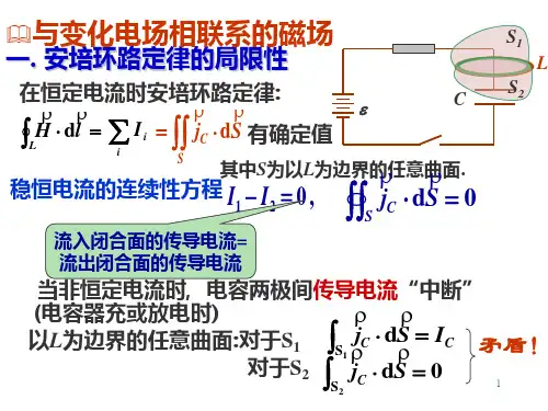 16-麦克斯韦方程组ppt