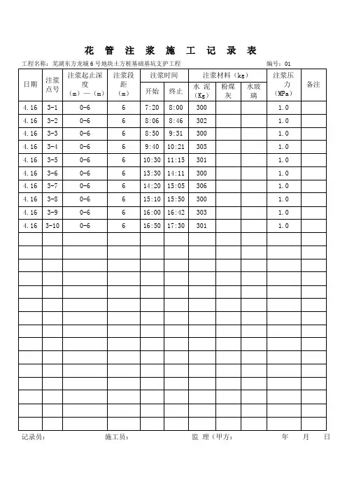 注浆施工记录表