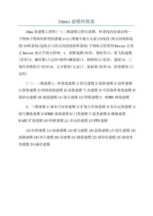 3dmax建模师教案