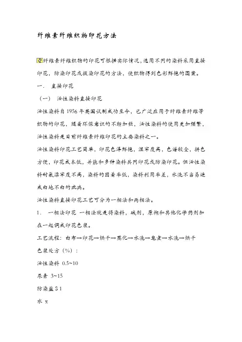 纤维素纤维织物印花方法