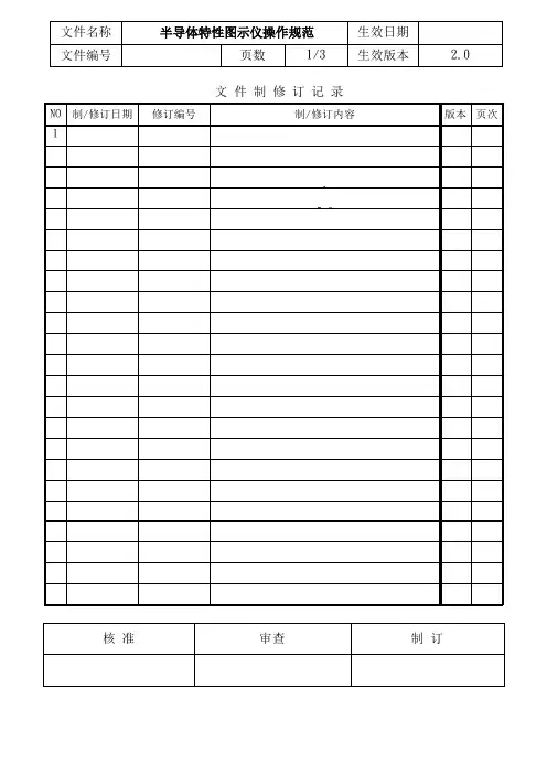 设备仪器：半导体特性图示仪操作规范