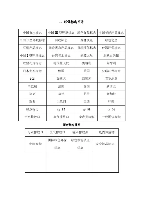 环保标志图片