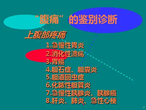 全腹疼痛腹痛的鉴别诊断PPT课件