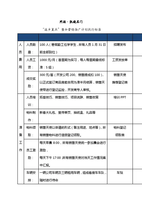 “返乡置业”整合营销推广计划执行标准