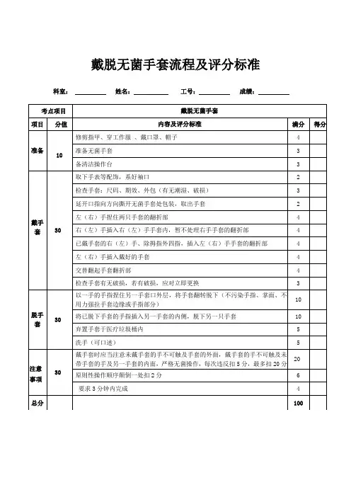 戴脱无菌手套流程及评分标准