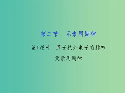 高中化学 1.2.1原子核外电子的排布 元素周期律课件 新人教版必修2