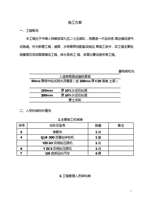 00技术标室外400米标准田径运动场施工组织设计