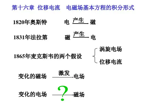 大学物理-16 麦克斯韦方程组