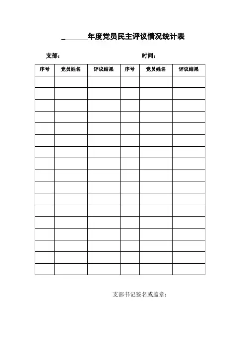 年度党员民主评议情况统计表