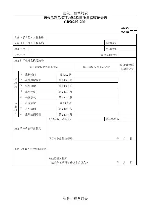 【建筑工程】防火涂料涂装工程检验批质量验收记录表