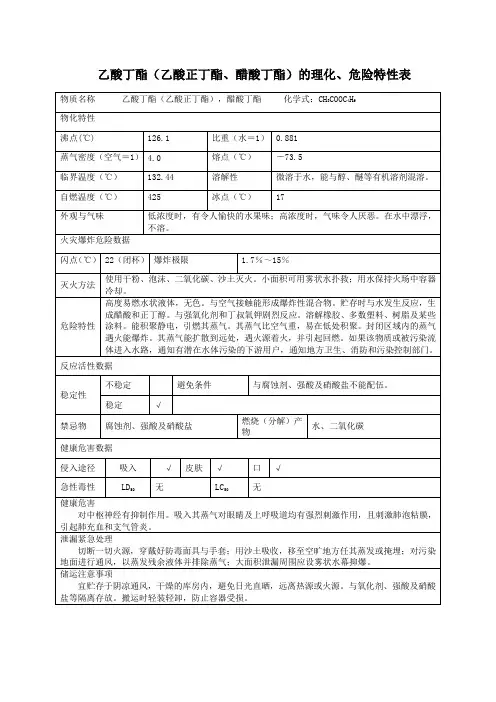 2危险化学品乙酸丁酯(乙酸正丁酯、醋酸丁酯)的理化、危险特性表MSDS