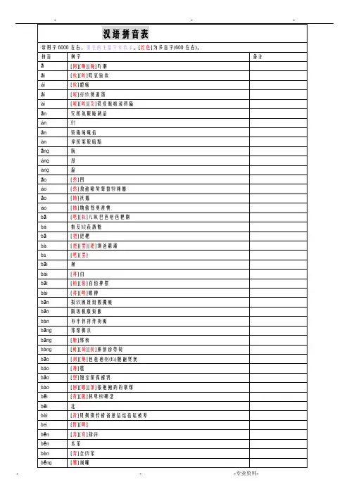 新华字典拼音汉字表
