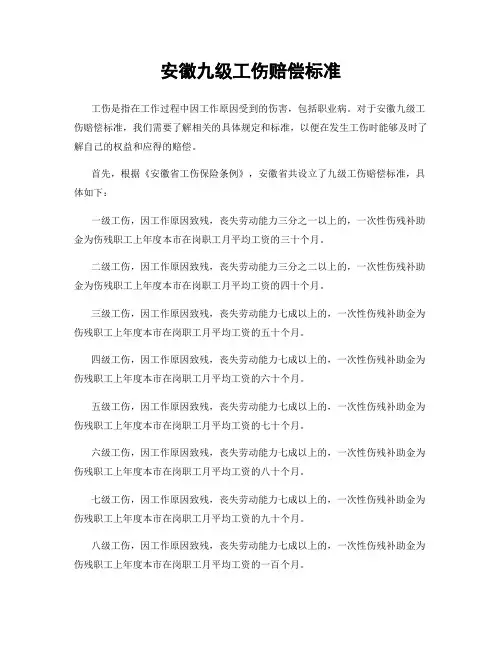 安徽九级工伤赔偿标准
