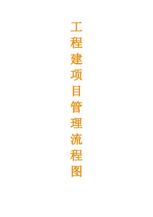 工程建设项目流程图