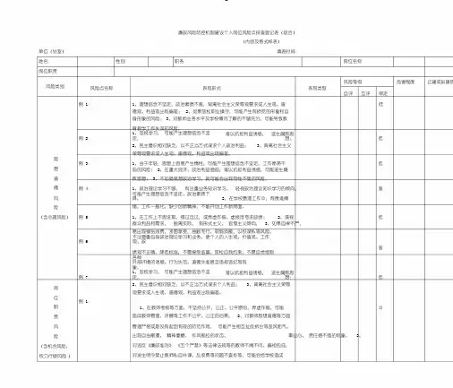 廉政风险防控机制建设个人岗位风险点排查登记表(综合)