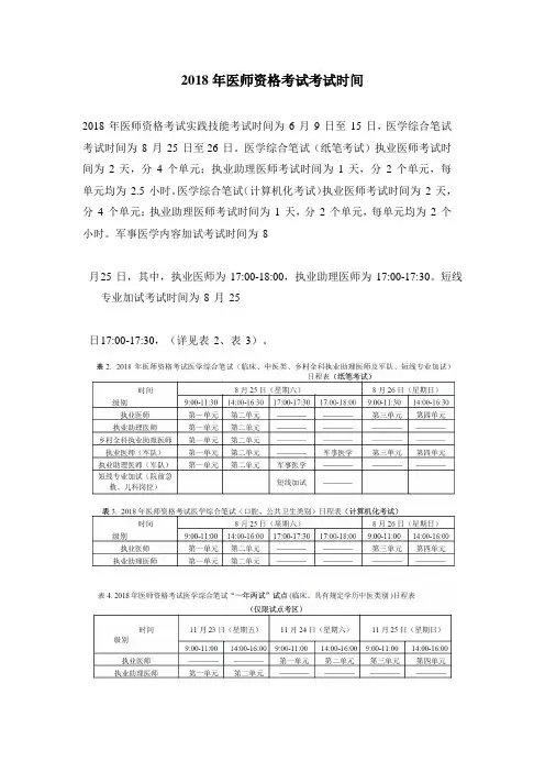 2018年医 师 资 格 考 试考试时间