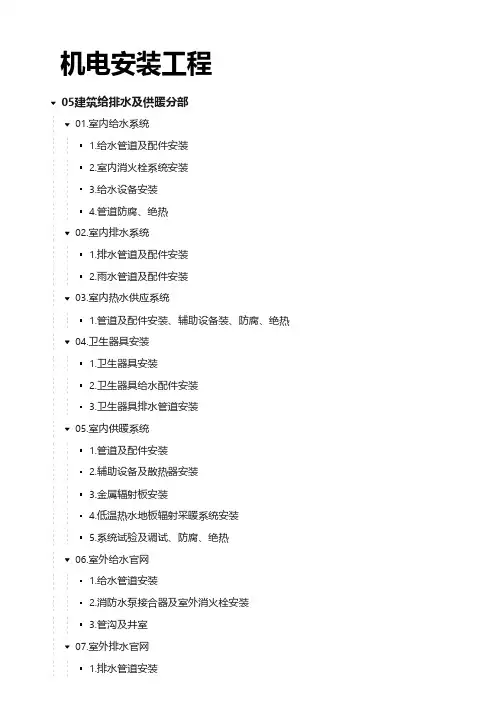 机电安装工程分部分项