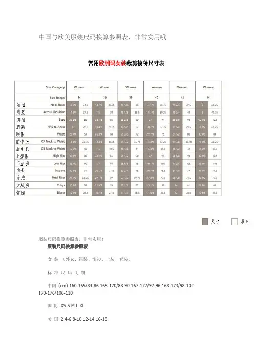 中国与欧美服装尺码换算参照表剖析