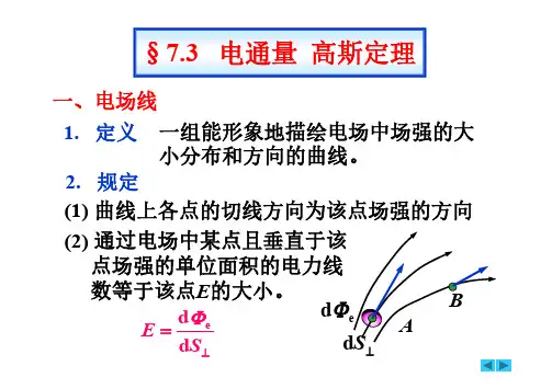 电通量  高斯定理