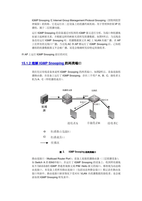 IGMP_Snooping_配置