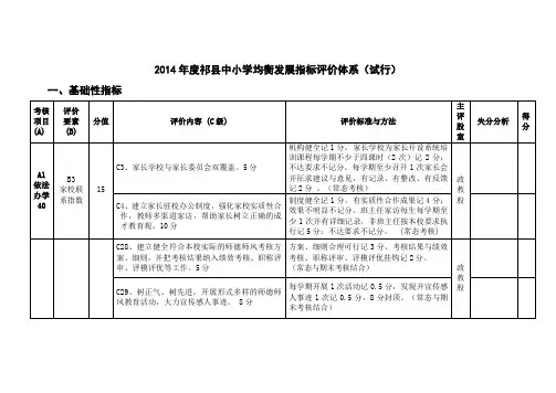均衡指标评价体系(政教股内容)