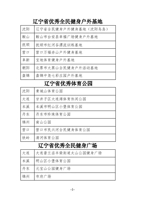 辽宁省优秀全民健身户外基地