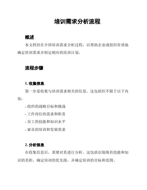 培训需求分析流程