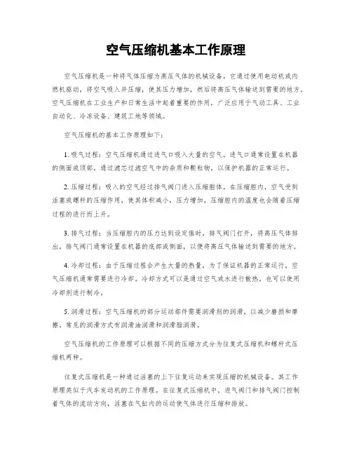 空气压缩机基本工作原理