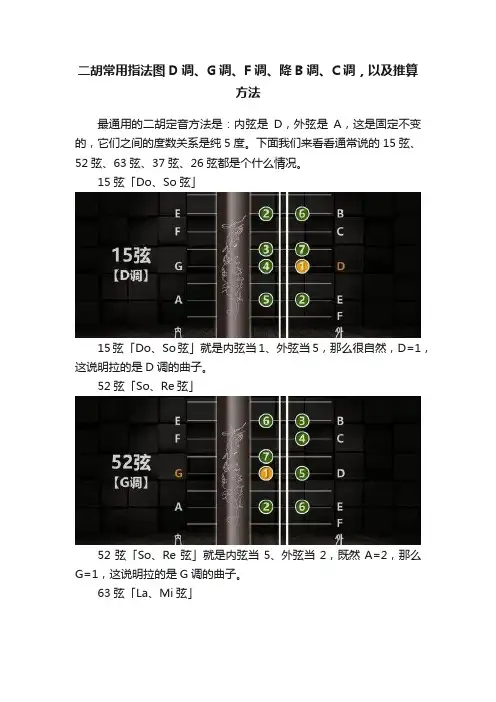 二胡常用指法图D调、G调、F调、降B调、C调，以及推算方法