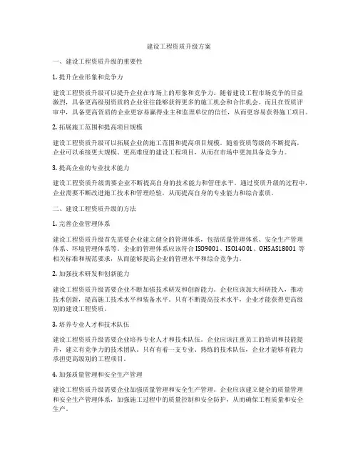 建设工程资质升级方案