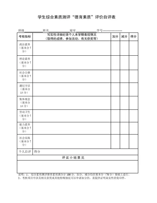学生综合素质测评“德育素质”评价自评表
