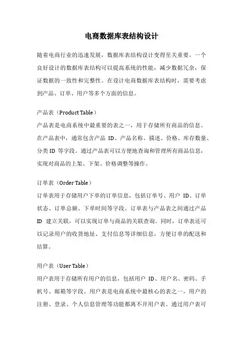 电商数据库表结构设计