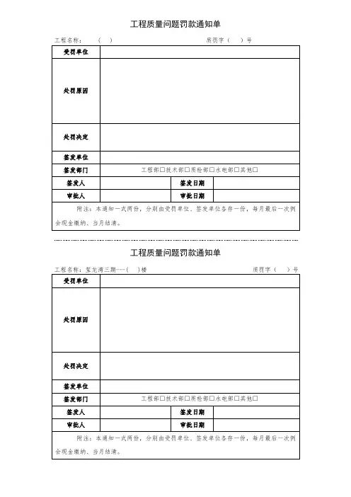 工程质量问题罚款通知单(模板)