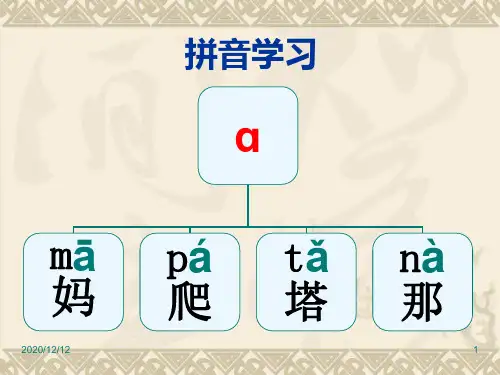 幼儿学拼音识汉字PPT教学课件
