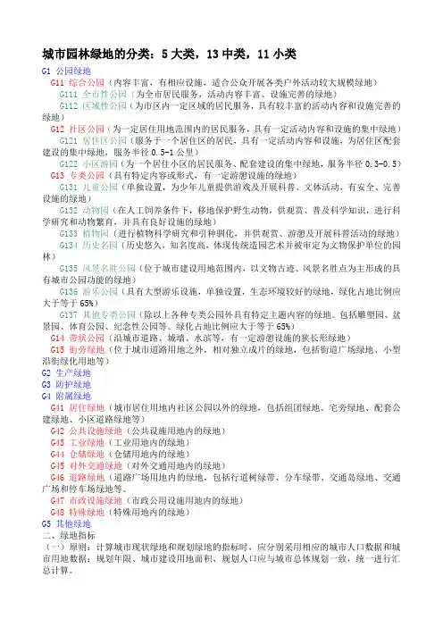 绿地规划资料