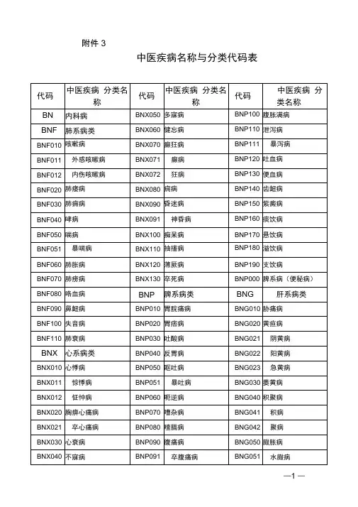 中医疾病名称与分类代码表