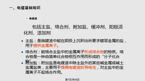 电镀与化学镀PPT课件