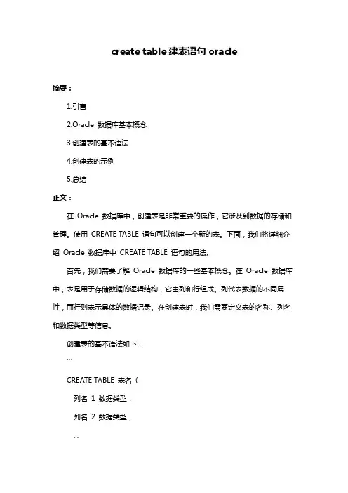 create table建表语句oracle