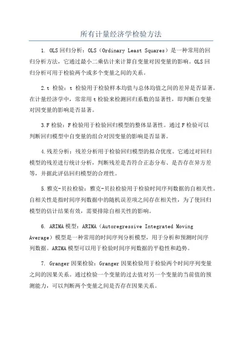 所有计量经济学检验方法