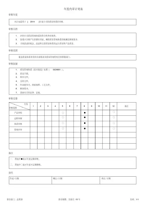 年度内审计划表(精机科技有限公司)