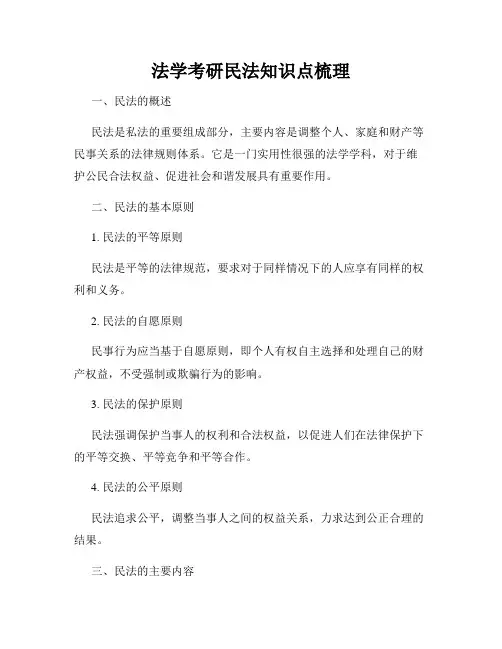 法学考研民法知识点梳理