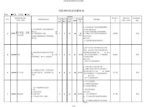 完整版风险识别及应对表格